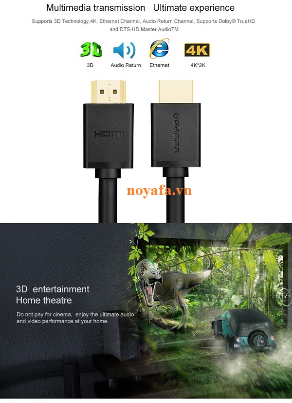 Ưu điểm mà cáp HDMI mang lại cho bạn là gi?